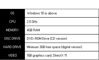 Minimum: OS Windows 10 or above CPU 2.0 GHz MEMORY 4GB RAM DISC DRIVE DVD-ROM Drive (CD version) HARD DRIVE Minimum 3GB free space (digital version) VIDEO 1GB graphics card; DirectX 11