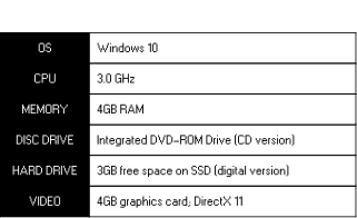 Recommended: OS Windows 10 CPU 3.0 GHz MEMORY 4GB RAM DISC DRIVE Integrated DVD-ROM Drive (CD version) HARD DRIVE 3GB free space on SSD (digital version) VIDEO 4GB graphics card; DirectX 11