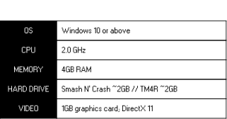 Minimum: OS Windows 10 or above CPU 2.0 GHz MEMORY 4GB RAM HARD DRIVE Smash N’ Crash ~2GB // TM4R ~2GB VIDEO 1GB graphics card; DirectX 11