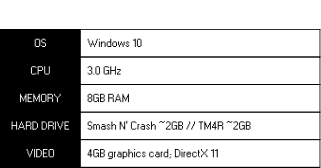 Recommended: OS Windows 10 CPU 3.0 GHz MEMORY 8GB RAM HARD DRIVE Smash N’ Crash ~2GB // TM4R ~2GB VIDEO 4GB graphics card; DirectX 11